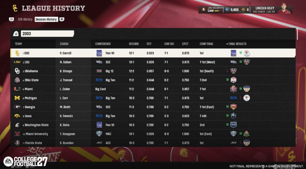 League History in College Football 27 Dynasty Mode