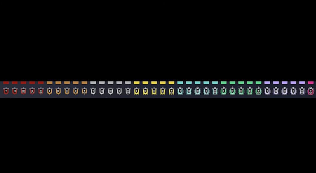 Rainbow Six Siege Ranked 3.0 All Rank Icons