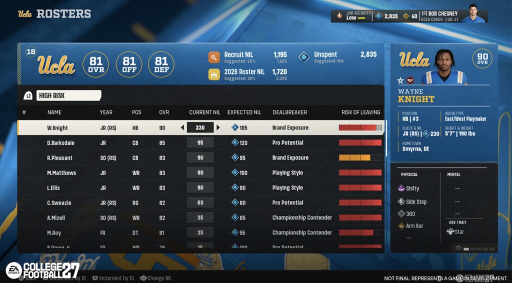 Roster NIL in College Football 27 Dynasty Mode